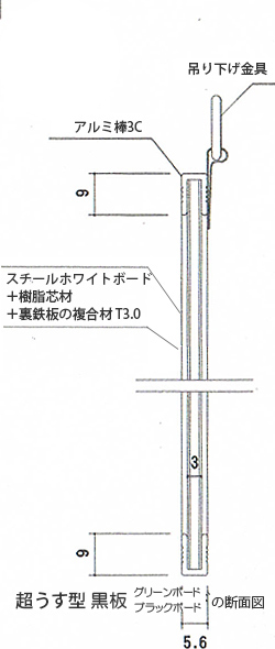 うす型詳細！